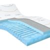 Matras_mline_Cool-Motion-1_-doorsnede.png Cool Motion 1