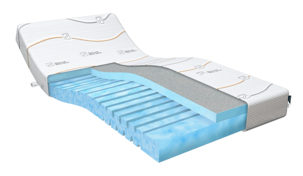 Matras_mline_Cool-Motion-1_-doorsnede.png Cool Motion 1