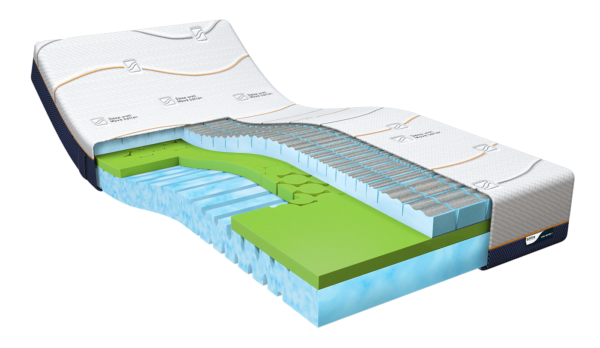 Matras_mline_Cool-Motion-3_-doorsnede.png Cool Motion 3