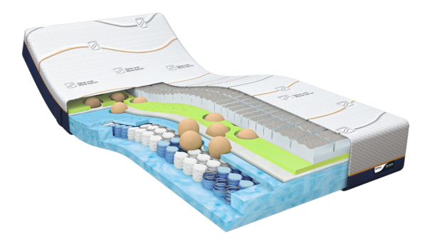 Matras_mline_Cool-Motion-8_-doorsnede.png Cool Motion HYBRID Premium 8