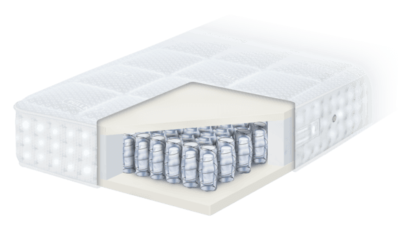 Pullman Silverline Allure Matras