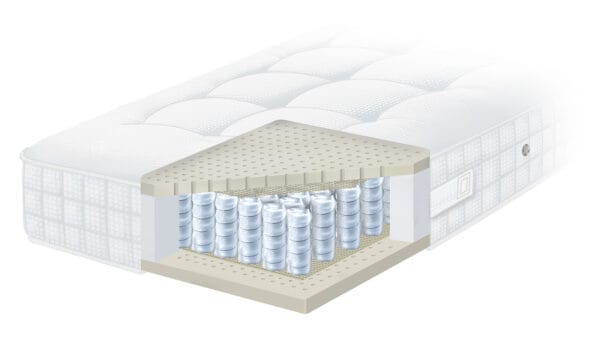 Pullman Silverline Luxury Matras