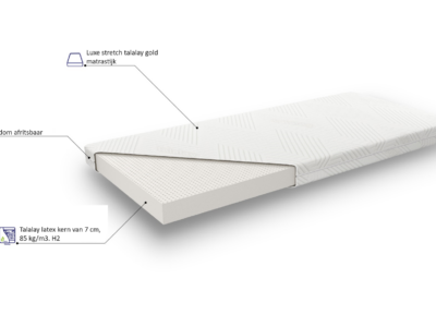 Bedson Talalay topper