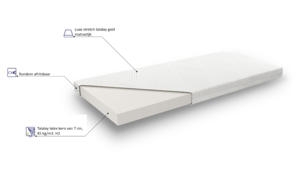 Bedson Talalay topper